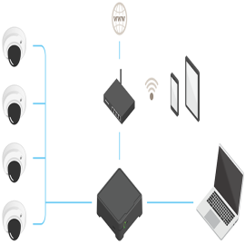 axis s3008 compatible cameras