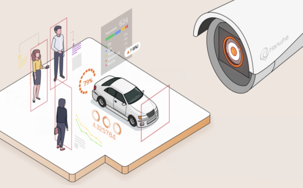 Hanwha - Les caméras de vidéosurveillance sont désormais des outils clés pour améliorer vos opérations, productivité et sécurité.